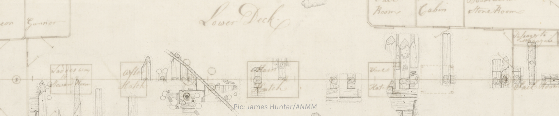 Dr James Hunter