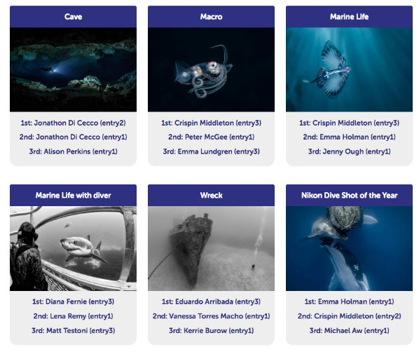 OZTek 2019 Photo Competition Winners